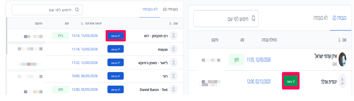 לוח בקרה — עמודת 'בעבודה' לדיווח יציאה, עמודת 'לא בעבודה' לדיווח כניסה