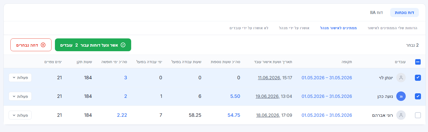 אישור דוחות מרובים בלחיצה אחת